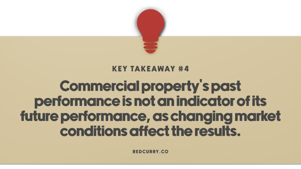 Commercial property's past performance is not an indicator of its future performance, as changing market conditions can affect the results.